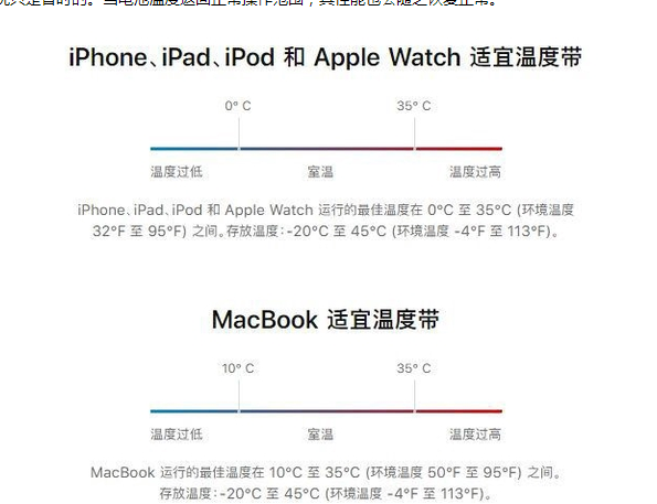 嘉陵苹果13维修分享iPhone 13耗电越来越快怎么办 