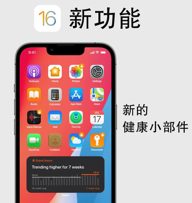 嘉陵苹果手机维修分享iOS16新功能汇总 