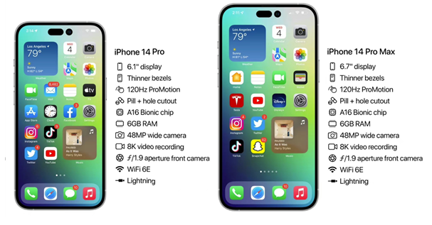 嘉陵苹果14维修分享iPhone 14具体参数汇总 