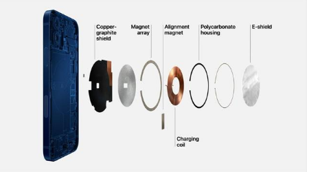 嘉陵苹果手机维修分享iPhone 12真的会威胁身体健康吗 